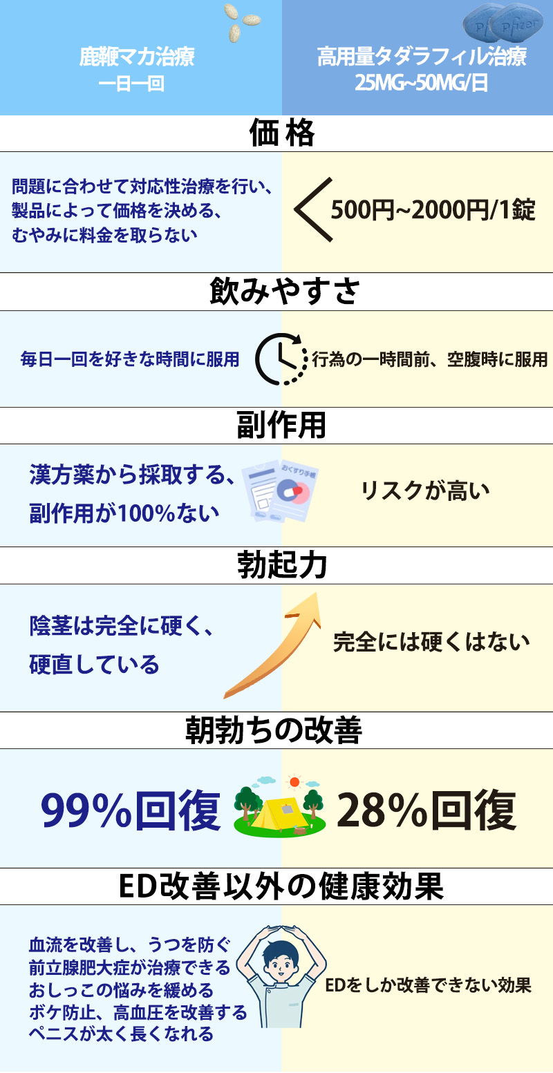 loading
